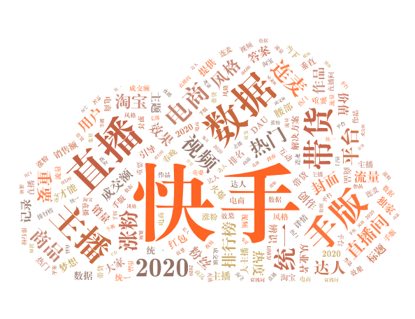 http://www.thwl168.com/zixun/148.html|电商资讯