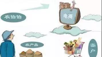 http://www.thwl168.com/zixun/164.html|电商资讯
